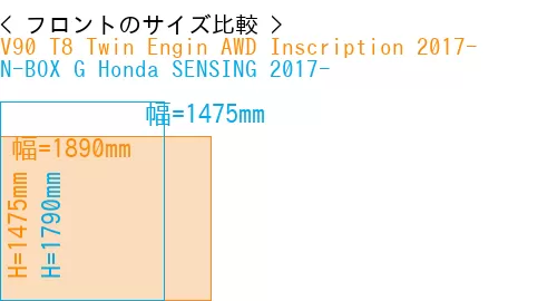 #V90 T8 Twin Engin AWD Inscription 2017- + N-BOX G Honda SENSING 2017-
